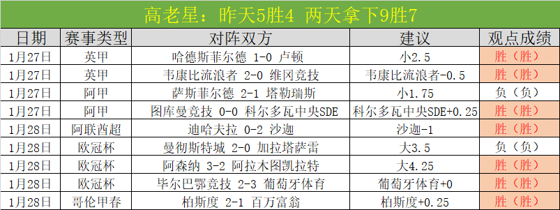 贝尔戈米澄,莱奥替补非,处罚,皇冠娱乐城,综合博彩,在线娱乐,体育博彩,真人娱乐场,电子游艺