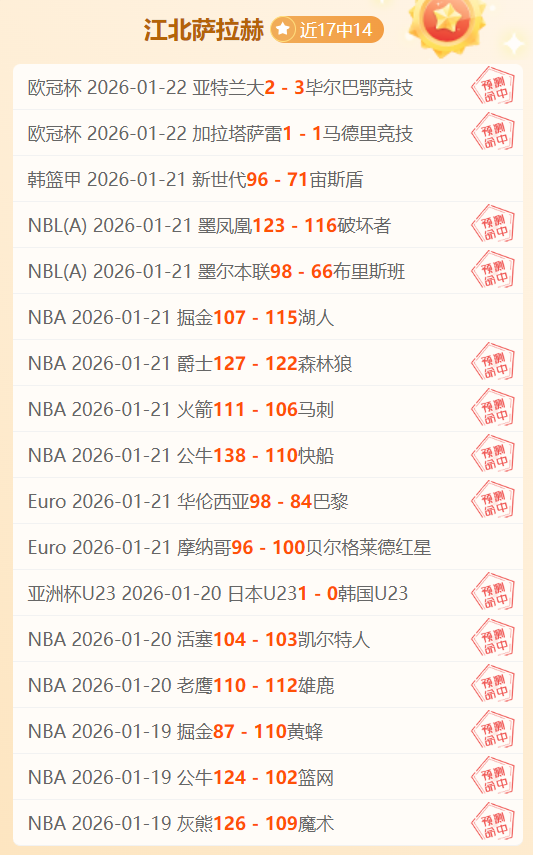 凯尔特人客,场连胜,刷新队史纪,皇冠娱乐城,综合博彩,在线娱乐,体育博彩,真人娱乐场,电子游艺