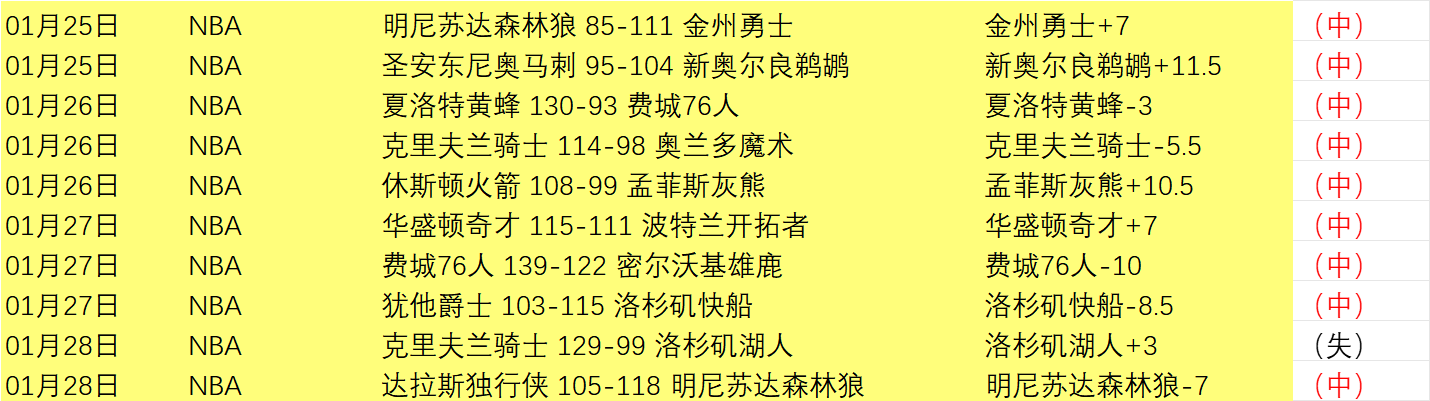 尤文对加蒂,报价超那不,勒斯预算,皇冠娱乐城,综合博彩,在线娱乐,体育博彩,真人娱乐场,电子游艺