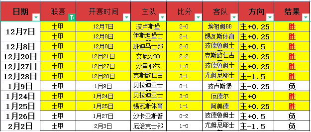 女网红百万,粉丝停播专,注备考,皇冠娱乐城,综合博彩,在线娱乐,体育博彩,真人娱乐场,电子游艺