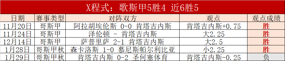 ESPN,曼联力辩桑,乔处罚符合,皇冠娱乐城,综合博彩,在线娱乐,体育博彩,真人娱乐场,电子游艺