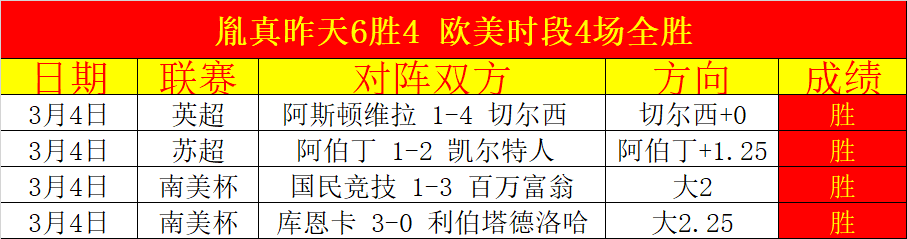 格林,火箭险胜公,牛保住,皇冠娱乐城,综合博彩,在线娱乐,体育博彩,真人娱乐场,电子游艺