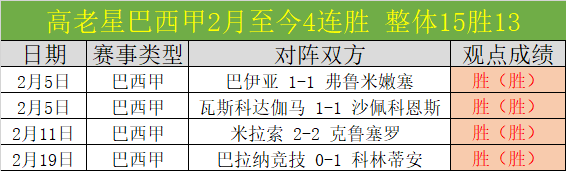 大乐透期号,专家推荐质,合分析,皇冠娱乐城,综合博彩,在线娱乐,体育博彩,真人娱乐场,电子游艺