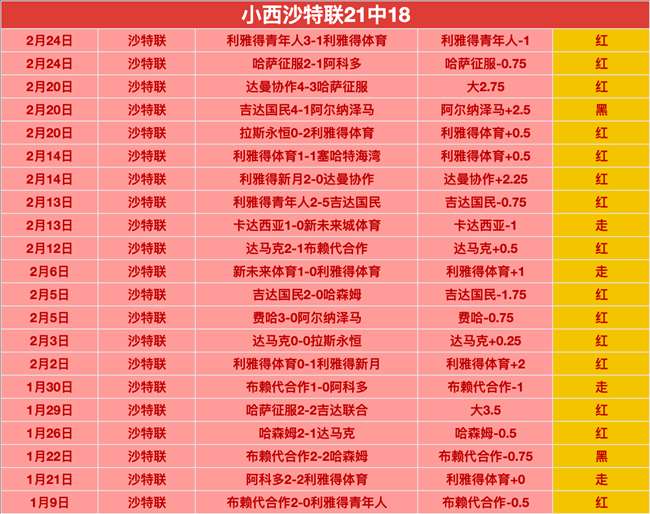 國際拳聯向,國際奧委會,提起對林郁,皇冠娱乐城,综合博彩,在线娱乐,体育博彩,真人娱乐场,电子游艺