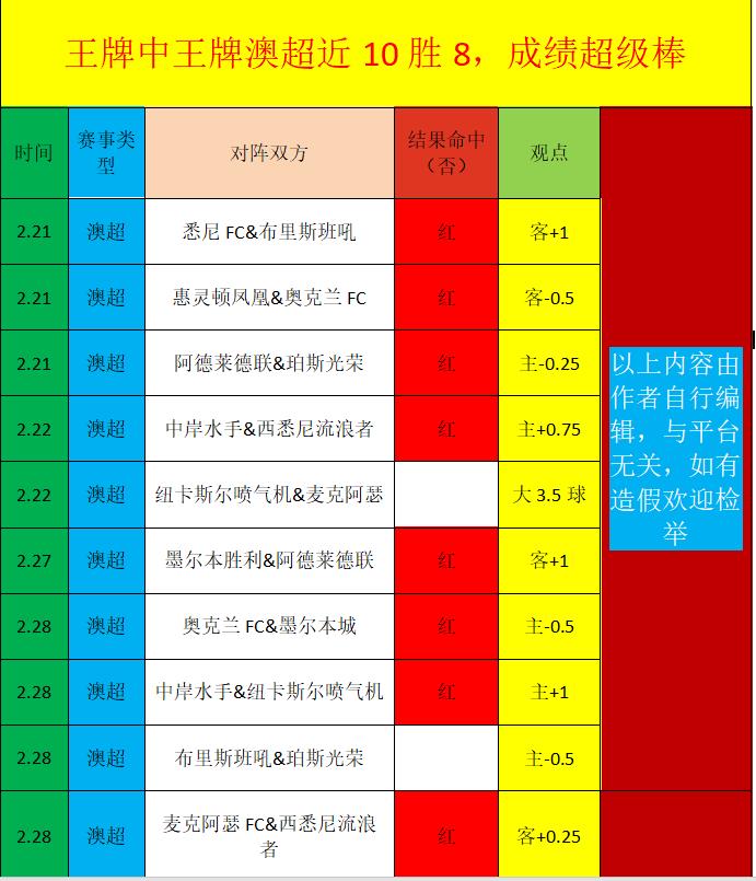 中國男足亞,洲杯慘敗,三連敗無進,皇冠娱乐城,综合博彩,在线娱乐,体育博彩,真人娱乐场,电子游艺