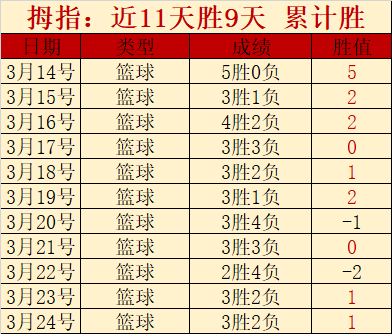 中国三少年,在澳网赛场,大放异彩,皇冠娱乐城,综合博彩,在线娱乐,体育博彩,真人娱乐场,电子游艺