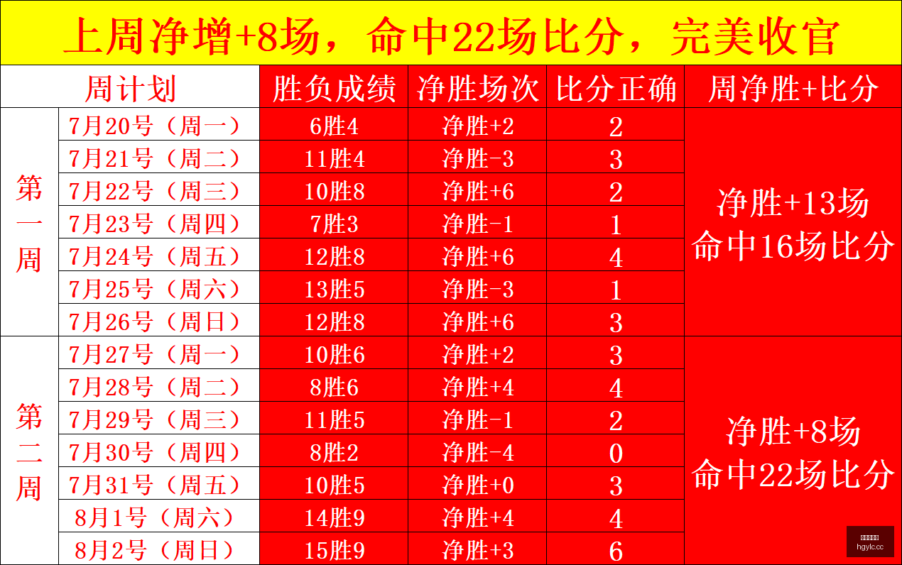皇冠娱乐城,综合博彩,在线娱乐,皇冠娱乐城,综合博彩,在线娱乐,体育博彩,真人娱乐场,电子游艺
