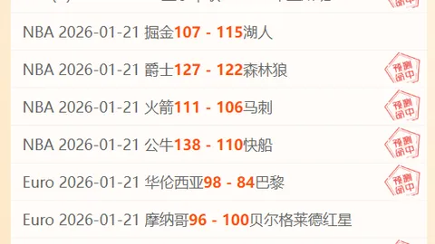 凯尔特人客场连胜6场，刷新队史纪录，连续9胜备受关注！