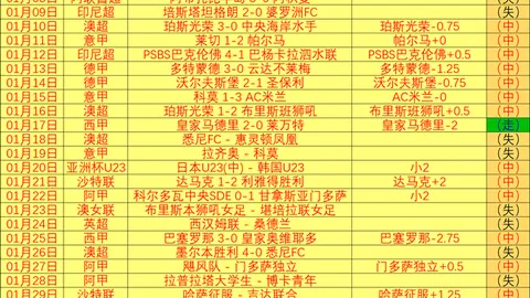 激情对决：马刺与魔术巅峰对决，谁能在这场攻防盛宴中脱颖而出？