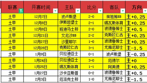 女网红百万粉丝停播专注备考，考研成绩斐然：敬请关注，多分享非医美话题
