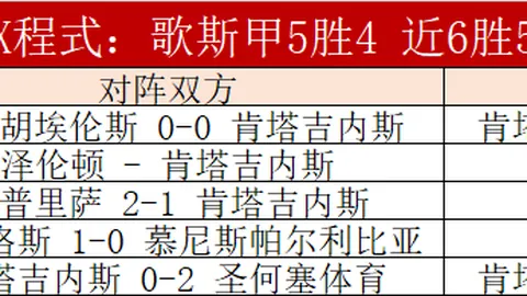 《ESPN》：曼联力辩桑乔处罚符合规定，不顾国际足联及劳动法冲突。