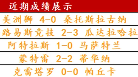 中超8冠王广州队宣布解散，金元足球辉煌球队梦碎