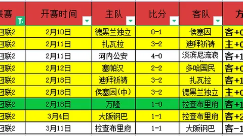 “落后三球逆袭胜利！李毅点赞山东泰山队：值得尊敬的球队”